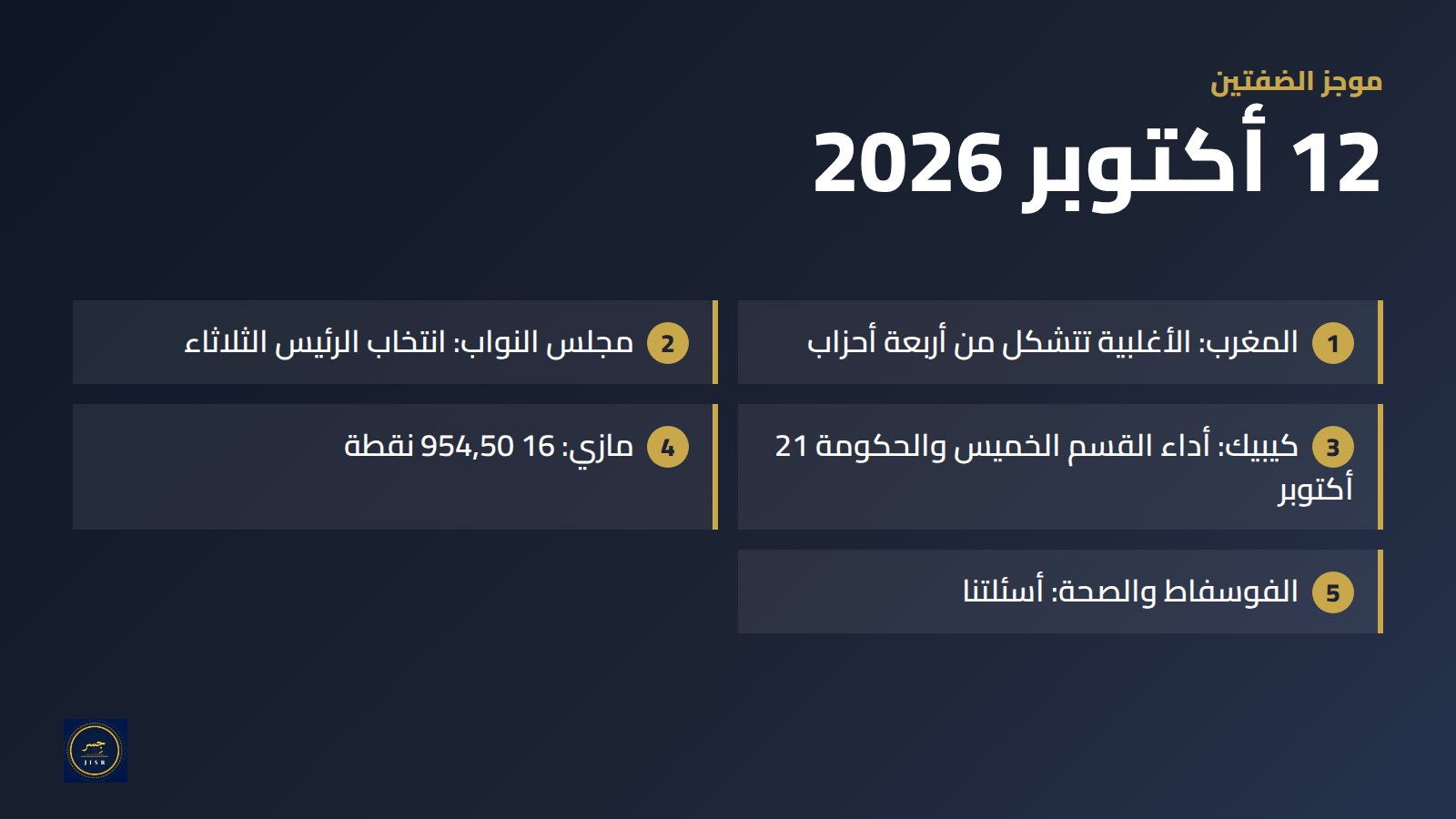 مجلس النواب في الرباط وحكومة كيبيك: موجز 12 أكتوبر