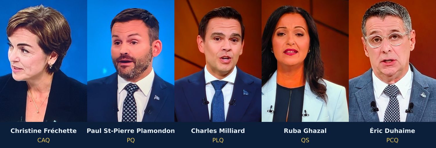 Débat des chefs 2026 : le référendum s'impose, la taille de l'État divise, et 70 000 demandeurs d'asile dans le viseur de Duhaime