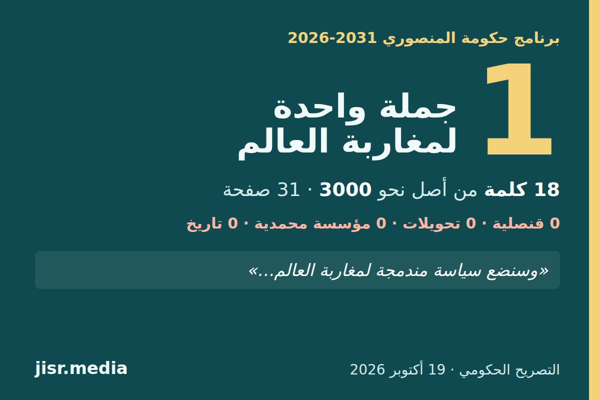 برنامج المنصوري: 3000 كلمة، وجملة واحدة لمغاربة العالم