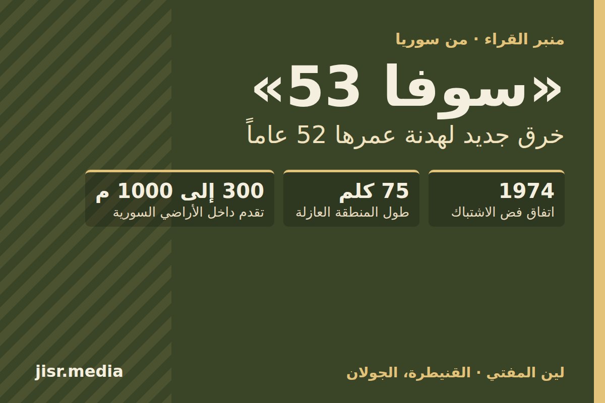 مشروع «سوفا 53»: خرق جديد لهدنة عمرها 52 عاماً