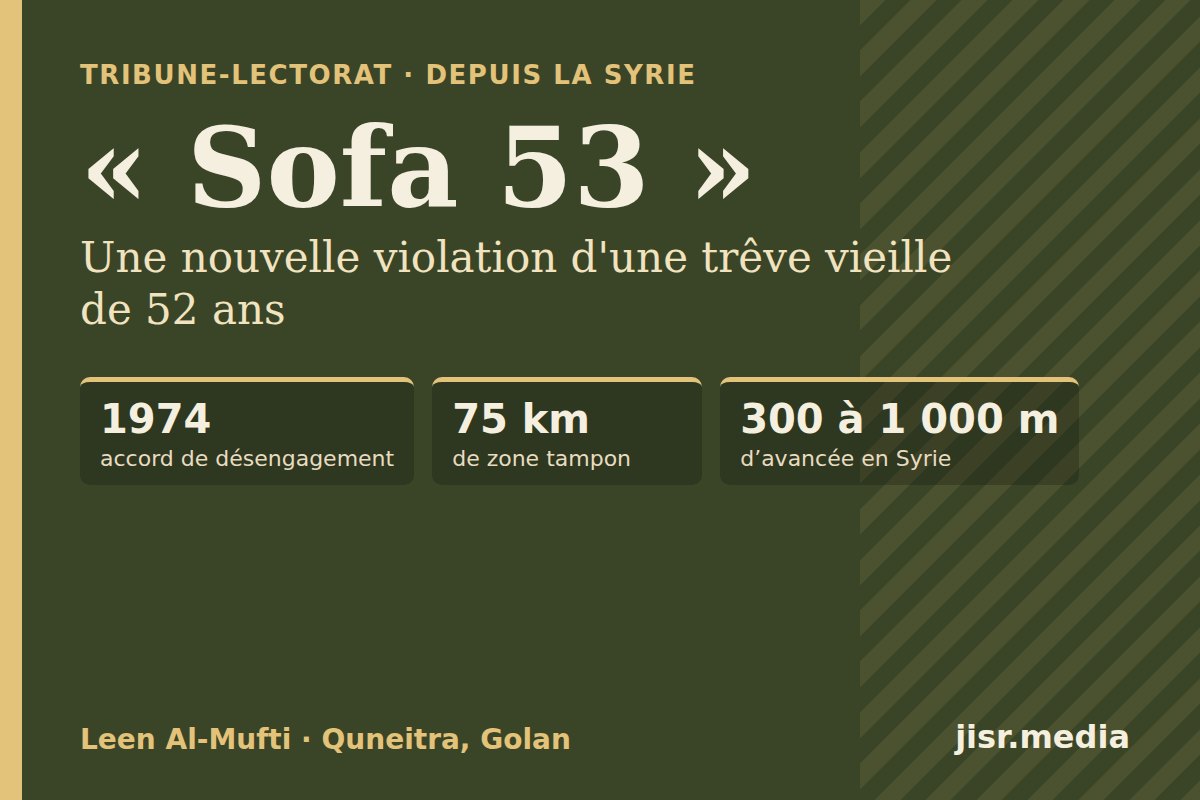 Le projet « Sofa 53 » : une nouvelle violation d'une trêve vieille de 52 ans